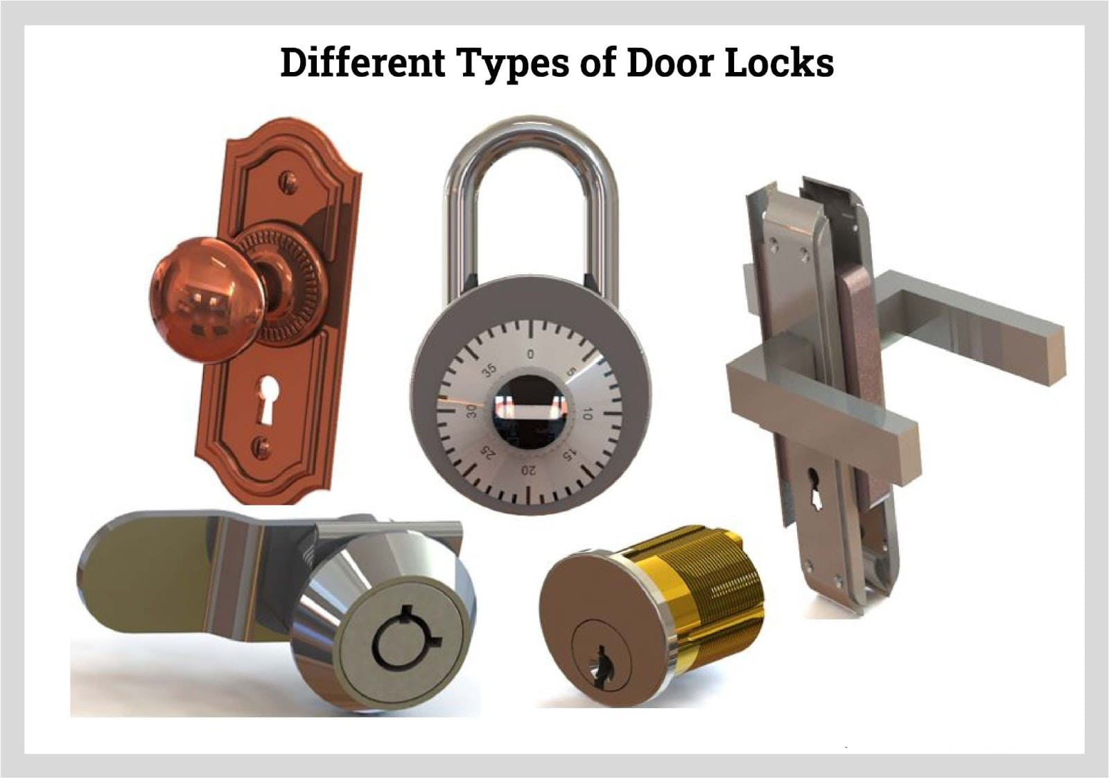 Various Types of Door Locks